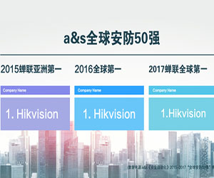 ?？低曄s聯a&s“全球安防50強”第一名