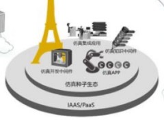 安世亞太副總裁田鋒：云上仿真，讓中小企業仿真無門檻